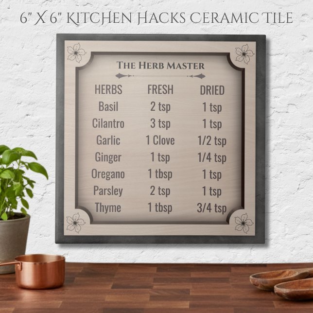 The Herb Master Dried to Fresh Ratio Chart  Ceramic Tile (The Herb Master tile is the ultimate kitchen hack for anyone who gardens or preserves ingredients)