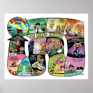 The Heros Journey Board Game Poster