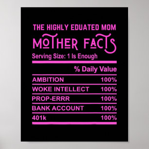 The Highly Educated Mum Funny Mother Facts Gag Poster