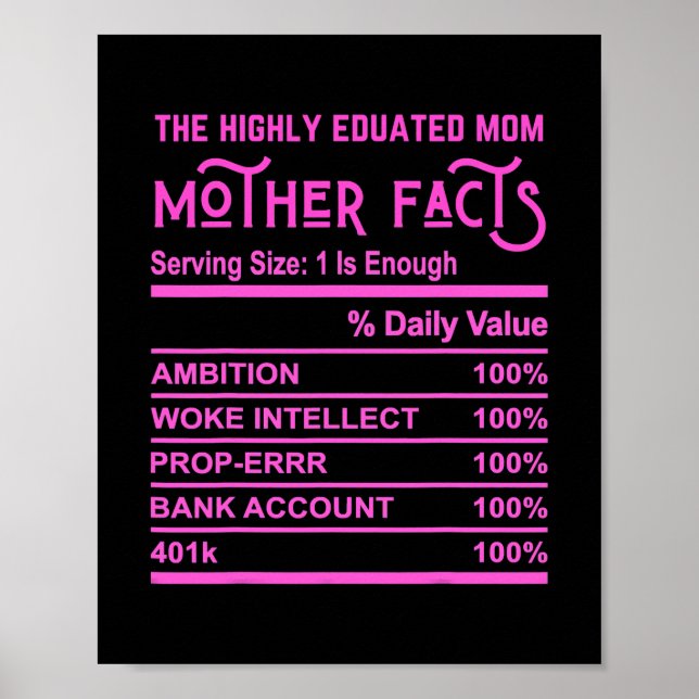 The Highly Educated Mum Funny Mother Facts Gag Poster (Front)