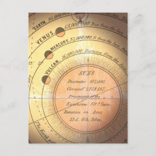 The Historical Mistake of Planet Vulcan Postcard