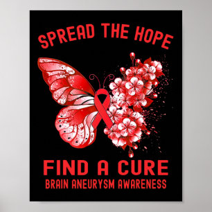 The Hope Find A Cure Brain Aneurysm Awareness  Poster
