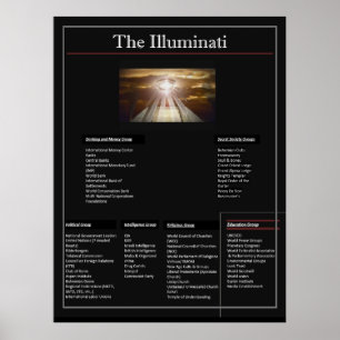 The Illuminati Poster