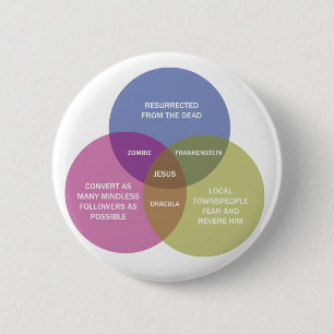 The Immaculate Venn Diagram 6 Cm Round Badge