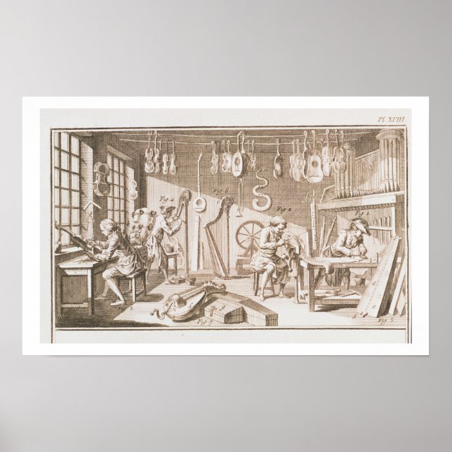 The instrument maker's workshop, detail from plate poster (Front)