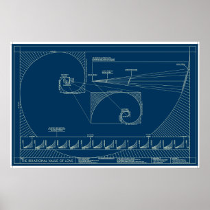 The Irrational Value of Love Poster