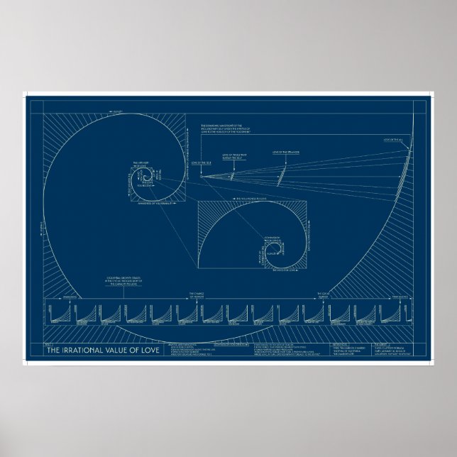 The Irrational Value of Love Poster (Front)