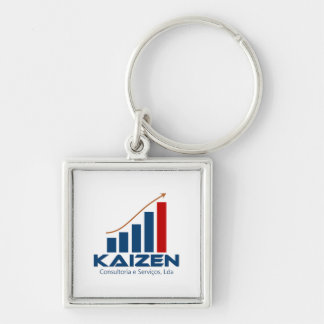 The kaizen key ring