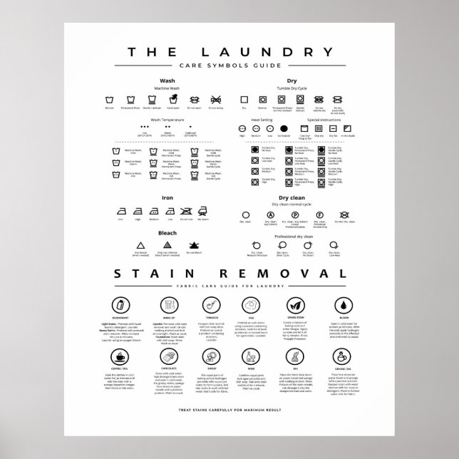 The Laundry Room Wall Decor (Front)