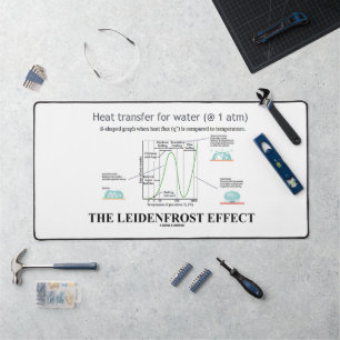 The Leidenfrost Effect Chemistry Water Desk Mat