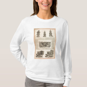 The Littlefield Stove Manufacturing Company T-Shirt