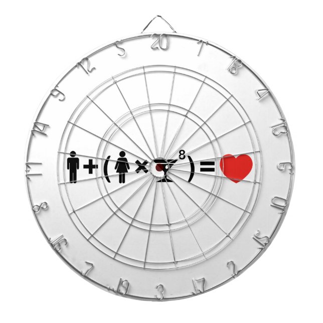 The Love Equation for Women Dartboard (Front)