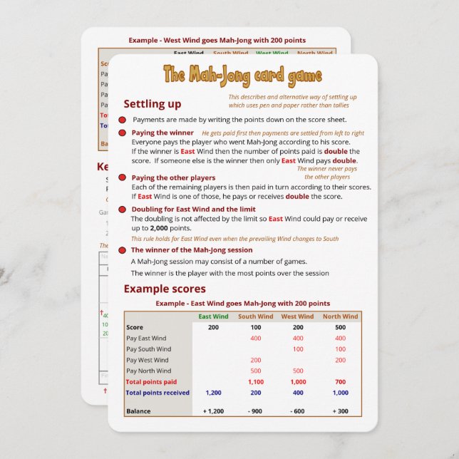 The Mah-Jong Card Game – Settling up (Front/Back)
