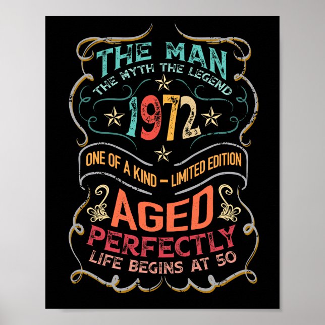 The Man Myth Legend 1972 Aged Perfectly 50thBday Poster (Front)