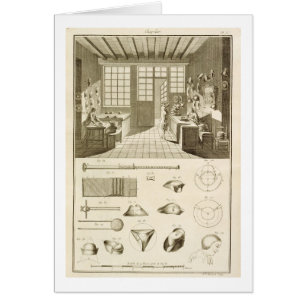The manufacture of hats and hat designs, from the