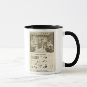 The manufacture of hats and hat designs, from the mug