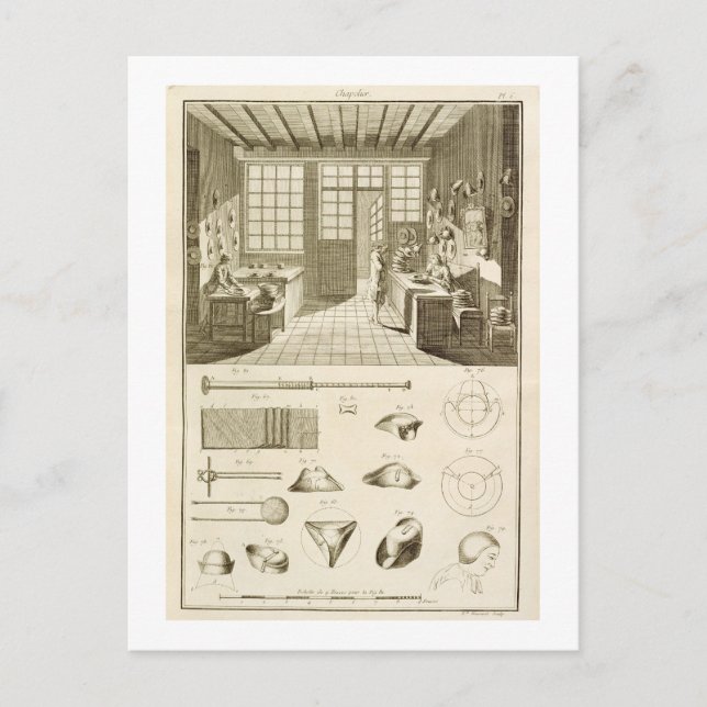 The manufacture of hats and hat designs, from the postcard (Front)