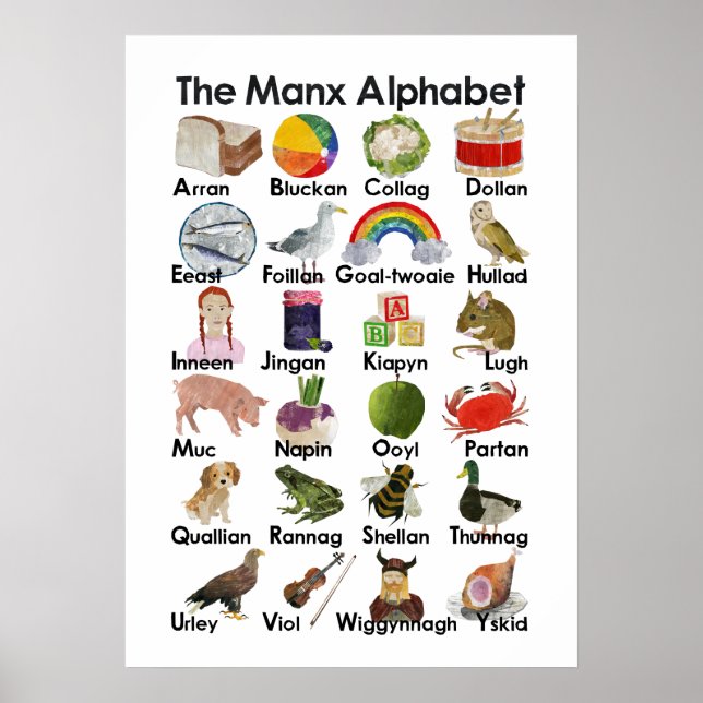 The Manx Alphabet ABC Poster (Front)