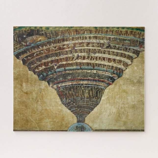 The Map of Hell, Abyss of Hell - Sandro Botticelli Jigsaw Puzzle (Horizontal)