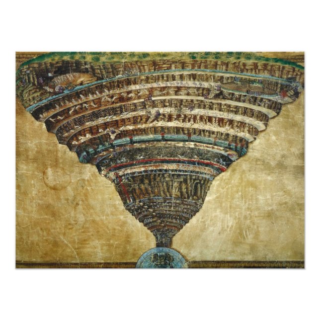 The Map of Hell, Abyss of Hell - Sandro Botticelli Photo Print (Front)