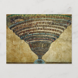 The Map of Hell, Abyss of Hell - Sandro Botticelli Postcard