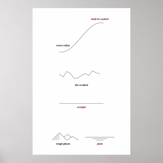 The Messiah Poster (Front)