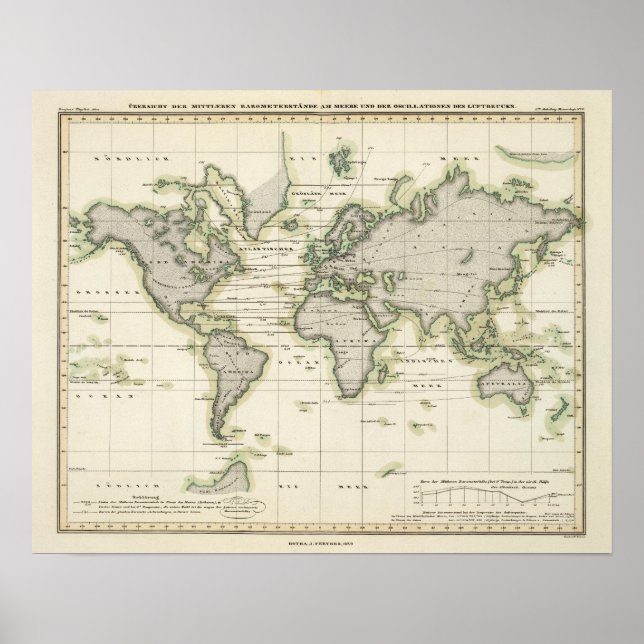 The Middle Barometer Poster (Front)