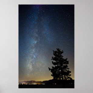 The Milky Way 1825 Poster