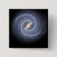 The Milky Way Galaxy (annotated)