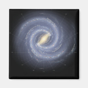 The Milky Way Galaxy (annotated) Magnet