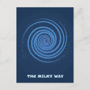 The Milky Way Galaxy Postcard