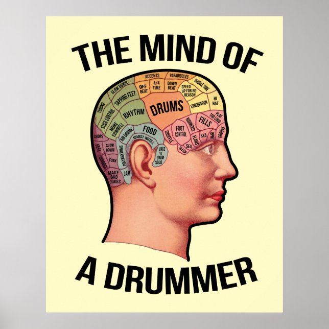 The Mind of A Drummer Drummer's Brain Diagram Poster (Front)