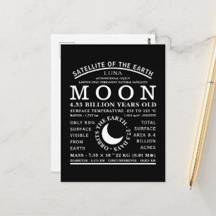 The Moon Detailed Astronomy Symbol Postcard