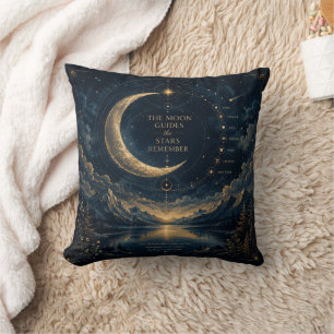 The Moon Guides   Celestial Moon & Stars Art Cushion