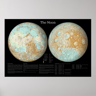 The Moon in an artistic presentation Poster