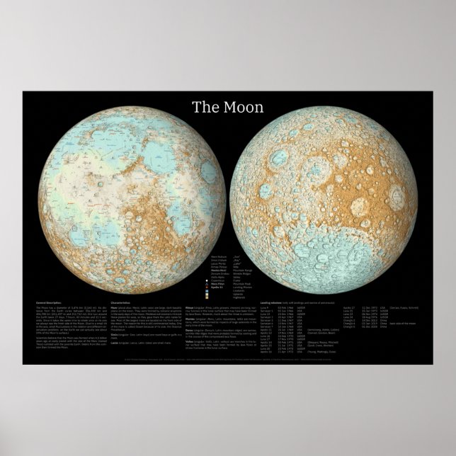 The Moon in an artistic presentation Poster (Front)