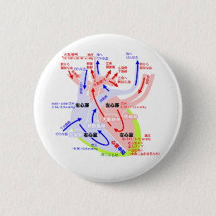 The more detailed heart japanese 6 cm round badge