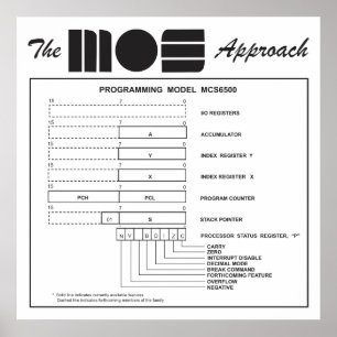 The MOS Approach to 6500 Microprocessors Poster
