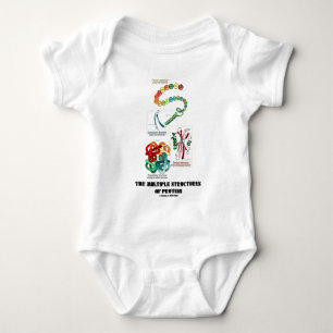 The Multiple Structures Of Protein Baby Bodysuit