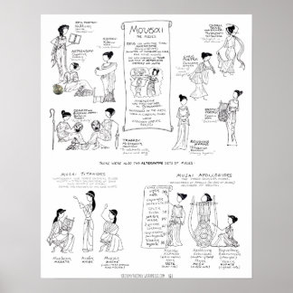The Muses - greekmythcomix strip Poster
