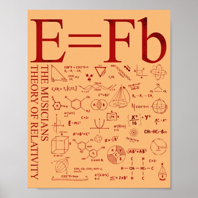 The Musicians Theory Of Relativity Poster (Front)