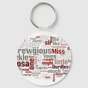 The Mystery of Edwin Drood Key Ring