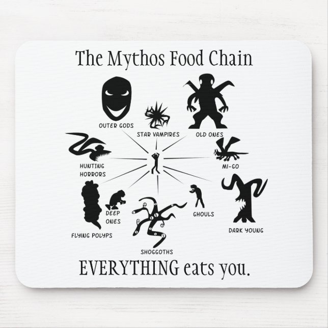 The Mythos Food Chain Mouse Pad (Front)