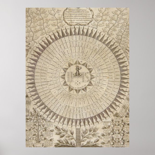 The Name of God Poster (Front)