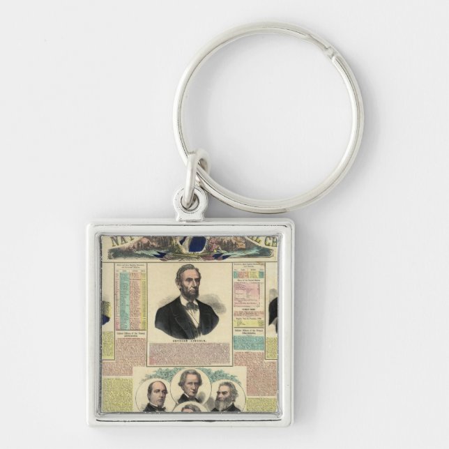 The National Political Chart Key Ring (Front)