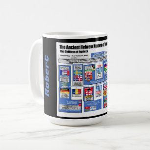 The Nations Today in Ancient Hebrew Personalise Coffee Mug