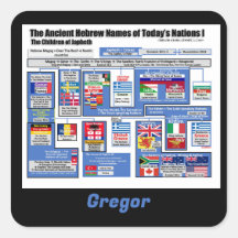 The Nations Today in Ancient Hebrew Personalise