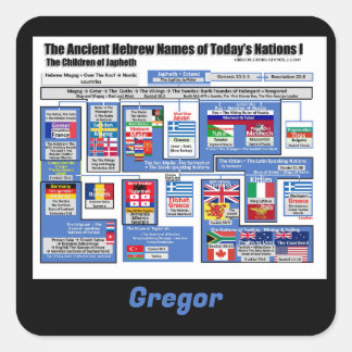 The Nations Today in Ancient Hebrew Personalise Square Sticker