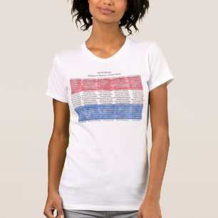 the Netherlands - Het Wilhelmus T-Shirt
