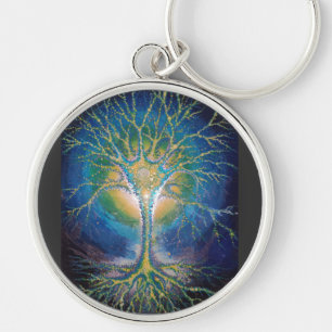 The neural tree key ring